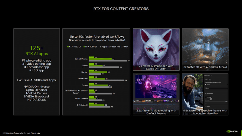 NVIDIA называет RTX "премиальной" платформой для ПК, высмеивая вычислительные возможности обычных ПК с NPU