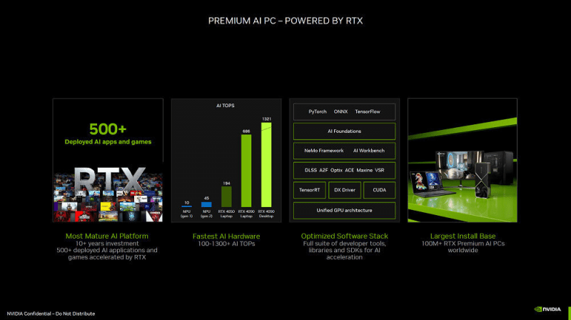 NVIDIA называет RTX "премиальной" платформой для ПК, высмеивая вычислительные возможности обычных ПК с NPU