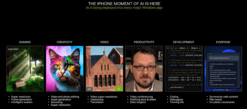 NVIDIA называет RTX "премиальной" платформой для ПК, высмеивая вычислительные возможности обычных ПК с NPU