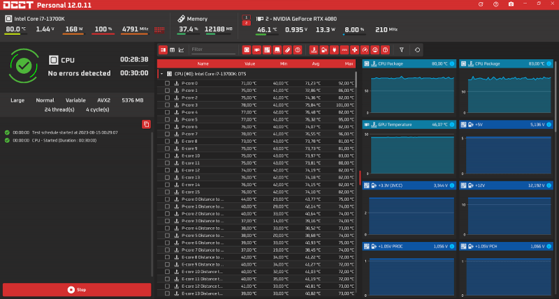 Обзор компьютера Machenike Stars-X47KR48S8wt - премиальный ПК на годы вперед