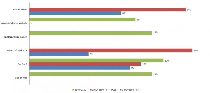 Обзор компьютера Machenike Stars-X47KR48S8wt - премиальный ПК на годы вперед