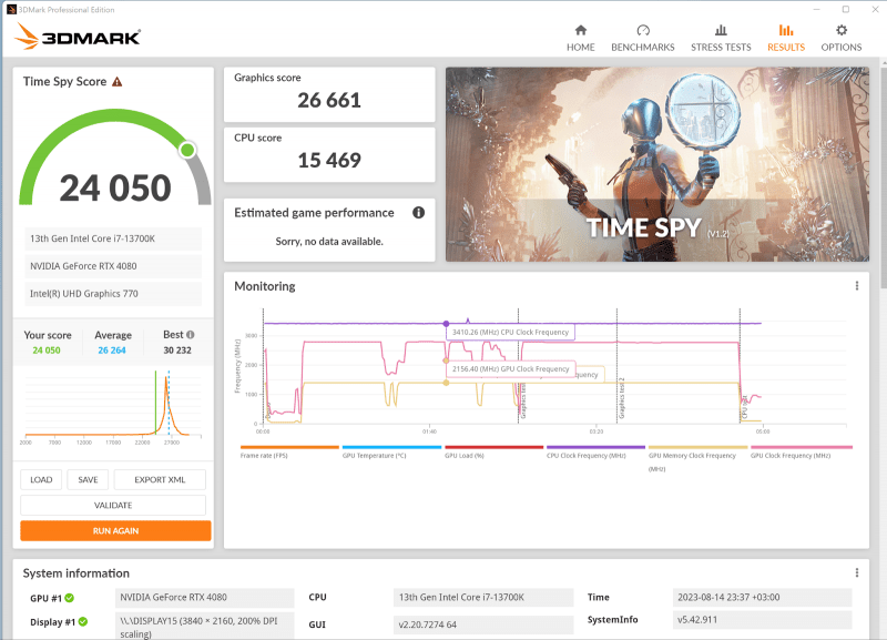 Обзор компьютера Machenike Stars-X47KR48S8wt - премиальный ПК на годы вперед
